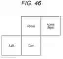 Fig. 44 - High efficiency video coding device and method based on reference picture type