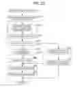 Fig. 22 - High efficiency video coding device and method based on reference picture type of co-located block