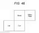 Fig. 44 - High efficiency video coding device and method based on reference picture type of co-located block