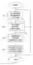 Fig. 01 - Reference picture signaling