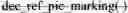 Fig. 05 - Reference picture signaling