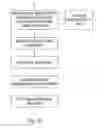 Fig. 10 - Reference picture signaling