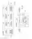 Fig. 13 - Reference picture signaling