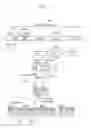 Fig. 03 - Image coding method including reference list reordering information for indicating details of reordering pictures included in a reference list