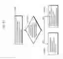 Fig. 44 - Image coding method including reference list reordering information for indicating details of reordering pictures included in a reference list