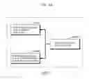 Fig. 46 - Image coding method including reference list reordering information for indicating details of reordering pictures included in a reference list