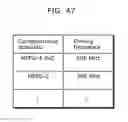 Fig. 48 - Image coding method including reference list reordering information for indicating details of reordering pictures included in a reference list