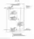Fig. 70 - ARITHMETIC ENCODING DEVICE, ARITHMETIC DECODING DEVICE, ARITHMETIC ENCODING METHOD, AND ARITHMETIC DECODING METHOD
