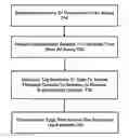 Fig. 01 - Metadata delivery system for rendering supplementary content