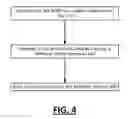 Fig. 05 - Metadata delivery system for rendering supplementary content