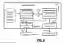 Fig. 07 - Metadata delivery system for rendering supplementary content