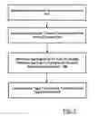 Fig. 08 - Metadata delivery system for rendering supplementary content