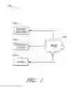 Fig. 02 - SYSTEMS AND METHODS OF CUSTOMIZED TELEVISION PROGRAMMING OVER THE INTERNET
