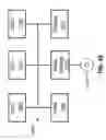 Fig. 22 - Scheme for determining the locations and timing of advertisements and other insertions in media