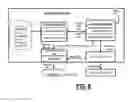 Fig. 07 - SYSTEM AND METHOD FOR SUPPLEMENTAL CONTENT SELECTION AND DELIVERY