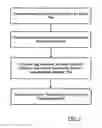 Fig. 08 - SYSTEM AND METHOD FOR SUPPLEMENTAL CONTENT SELECTION AND DELIVERY