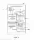 Fig. 06 - Methods and apparatus to measure exposure to streaming media