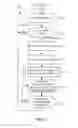 Fig. 10 - Methods and apparatus to measure exposure to streaming media