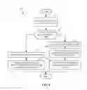 Fig. 12 - Methods and apparatus to measure exposure to streaming media