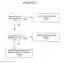 Fig. 06 - System and method for content transmission network selection