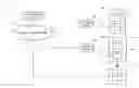 Fig. 01 - Localization of customer premises equipment in a digital communication network