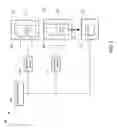 Fig. 03 - Localization of customer premises equipment in a digital communication network