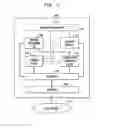 Fig. 07 - User selection of software components in a television set-top box