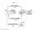 Fig. 10 - User selection of software components in a television set-top box