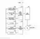 Fig. 12 - User selection of software components in a television set-top box