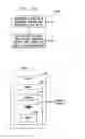 Fig. 13 - User selection of software components in a television set-top box