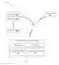 Fig. 02 - Method and system for enabling interactive infomercials
