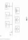 Fig. 07 - Providing ownership-based view and management of shared optical network resources