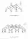 Fig. 18 - Optoelectronic switch