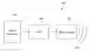 Fig. 01 - System and method for a pumping speaker