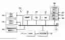 Fig. 01 - Social media processing with three-dimensional audio