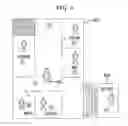 Fig. 07 - Social media processing with three-dimensional audio