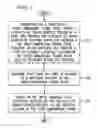 Fig. 08 - Social media processing with three-dimensional audio