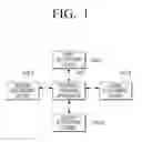 Fig. 02 - PORTABLE TERMINAL APPARATUS AND CONTROL METHOD THEREOF