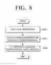 Fig. 09 - PORTABLE TERMINAL APPARATUS AND CONTROL METHOD THEREOF