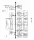 Fig. 11 - Communications based on geo location information