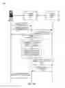Fig. 04 - Identifying mobile device location and corresponding support center locations to provide support services over a network