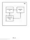 Fig. 08 - Identifying mobile device location and corresponding support center locations to provide support services over a network