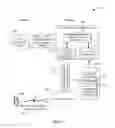 Fig. 02 - Determination of location of a mobile device