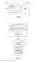 Fig. 04 - Determination of location of a mobile device
