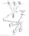Fig. 02 - Enhanced passive positioning with adaptive active positioning