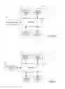 Fig. 02 - Apparatus and method for making information available