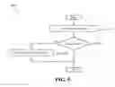 Fig. 07 - Location based services provided via unmanned aerial vehicles (UAVs)