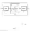 Fig. 08 - MEDIA ACCESS CONTROL SEGMENTATION AND PACKET DATA CONVERGENCE PROTOCOL DELIVERY NOTIFICATION WITH ENHANCED COMPONENT CARRIERS