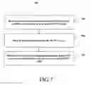 Fig. 06 - Method and system for identity management across multiple planes