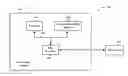 Fig. 01 - METHODS AND APPARATUS FOR ENHANCED SYSTEM ACCESS CONTROL FOR PEER-TO-PEER WIRELESS COMMUNICATION NETWORKS